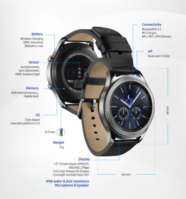 GearS3_classic