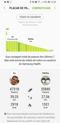 Samsung health together