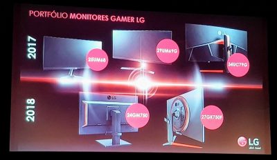 LG monitores gaming LG monitores gaming