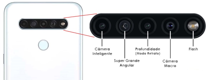 Câmeras dos smartphones LG linha K 2020