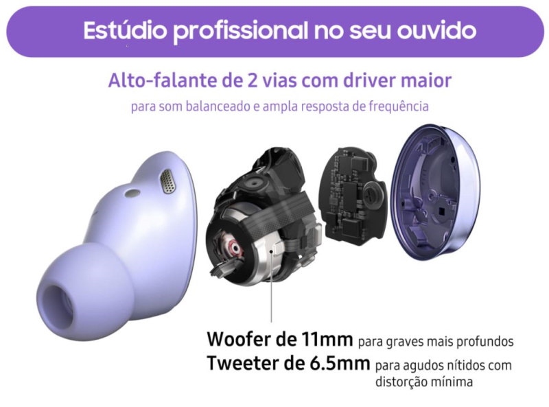Samsung Galaxy Buds Pro Samsung Galaxy Buds Pro