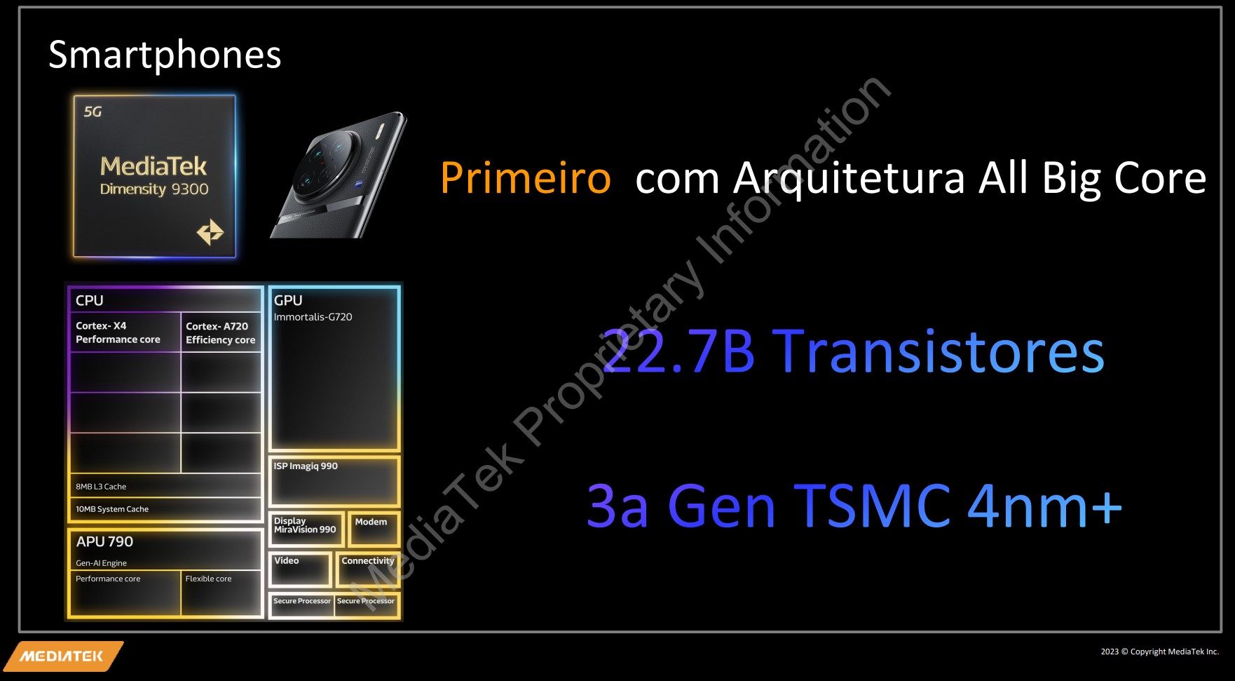 Dimensity 9300, da Mediatek