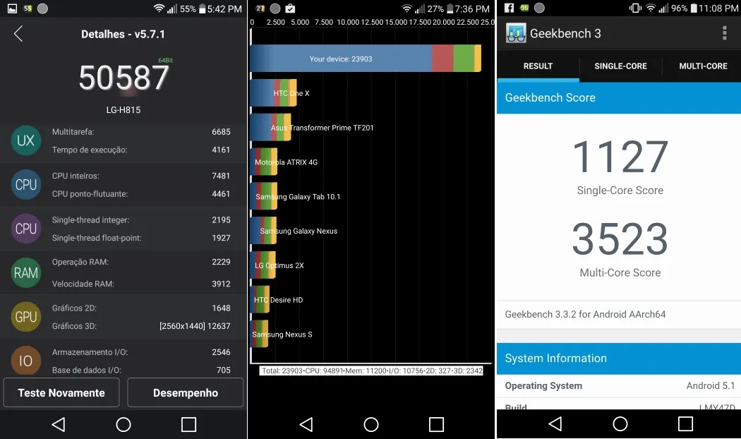 LG G4 benchmarks
