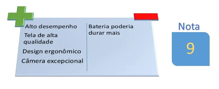 nota pros e contras