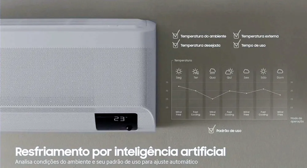 Ar condicionado inteligente Samsung