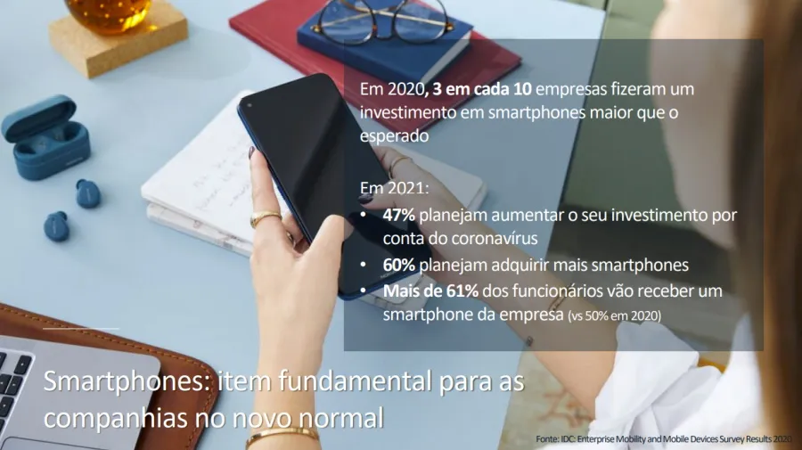 Nokia mercado corporativo