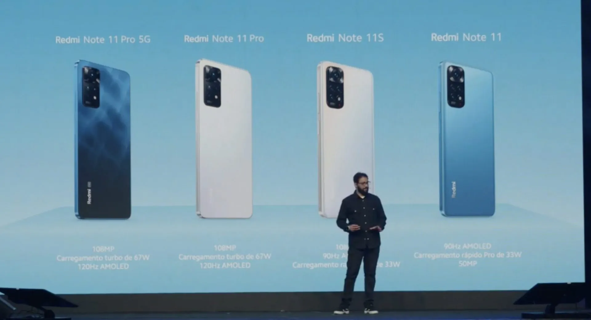 Xiaomi Redmi Note 11