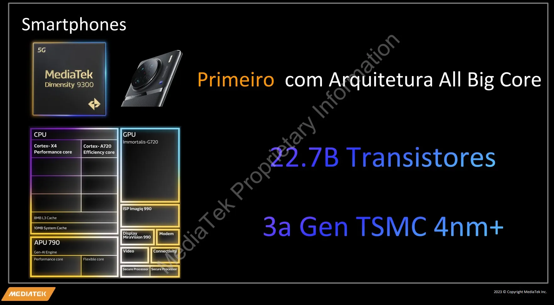 Dimensity 9300, da Mediatek