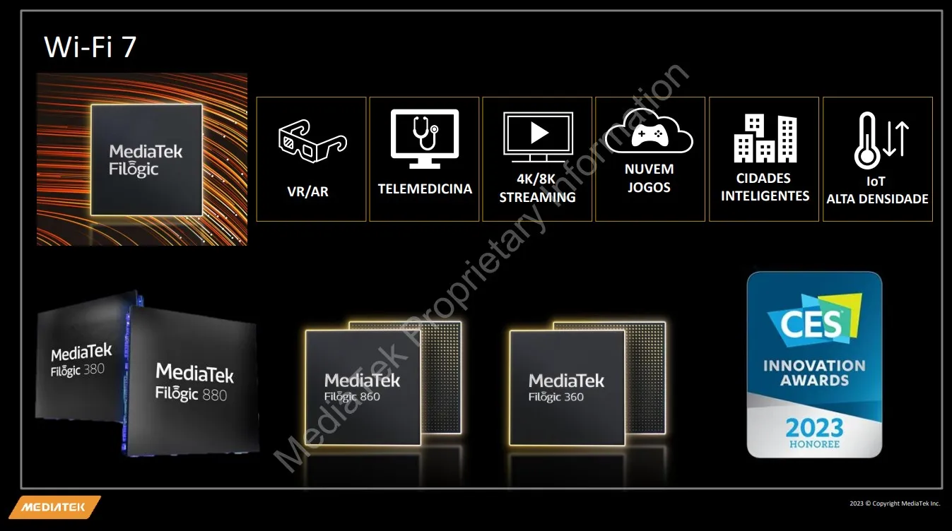 Chipsets Mediatek para wi-Fi 7