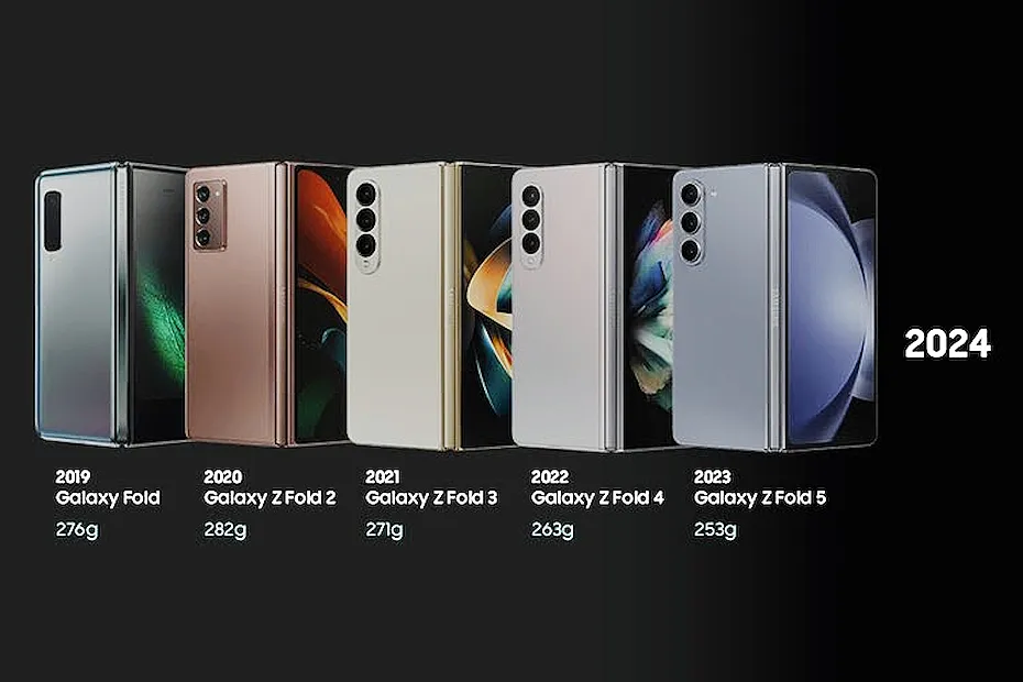Galaxy Z Fold
